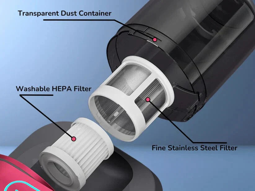 Aspirateur Portatif - Nettoyage et désinfection