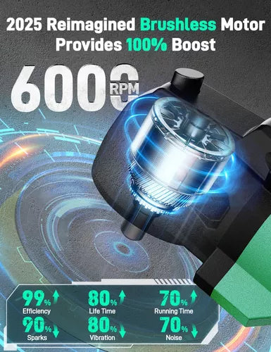 NanoGlide Pro Cordless Car Polisher Kit
